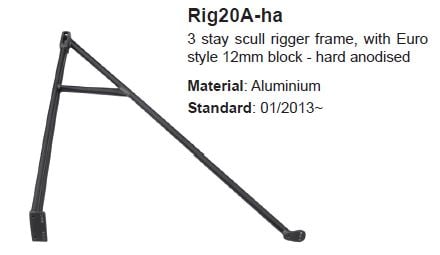 Rigger - Scull - 3 stay image