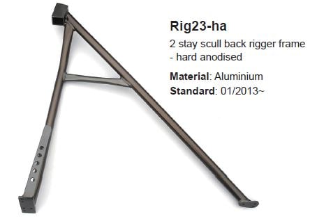 Rigger - Scull - 2 Stay Back  image