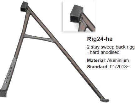 Rigger - Sweep - 2 Stay Back  image